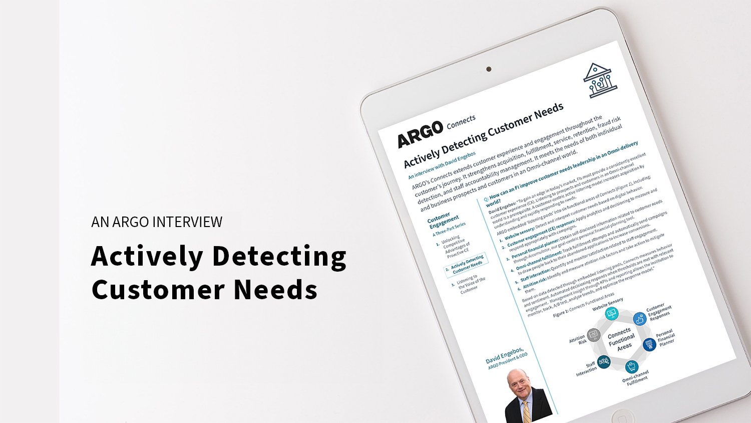 Actively Detecting Customer Needs Thumbnail Actively Detecting Customer Needs Thumbnail