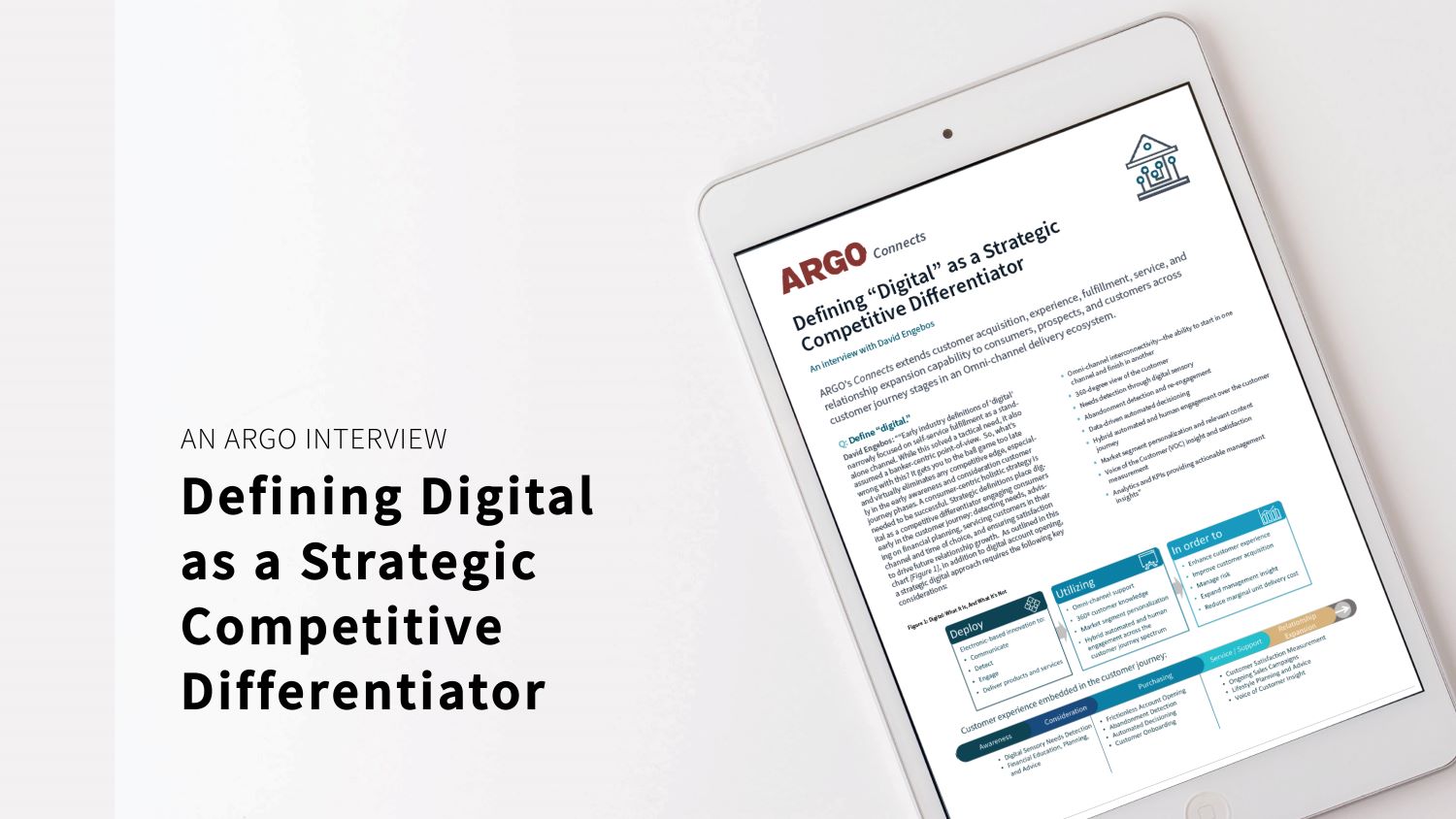 Defining Digital as a Strategic Competitive Differentiator