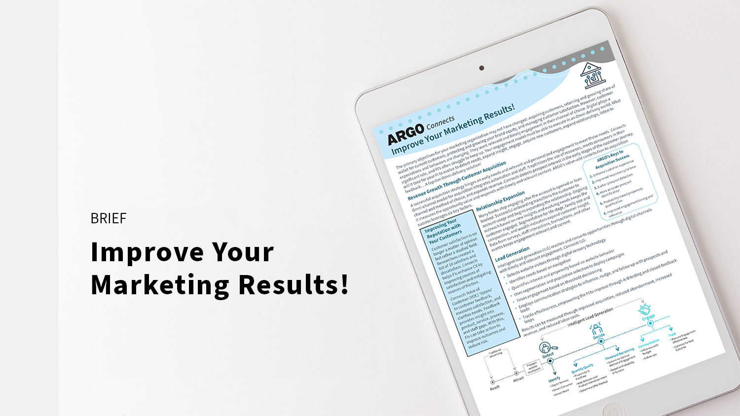 Improve Your Marketing Results Thumbnail Improve Your Marketing Results Thumbnail