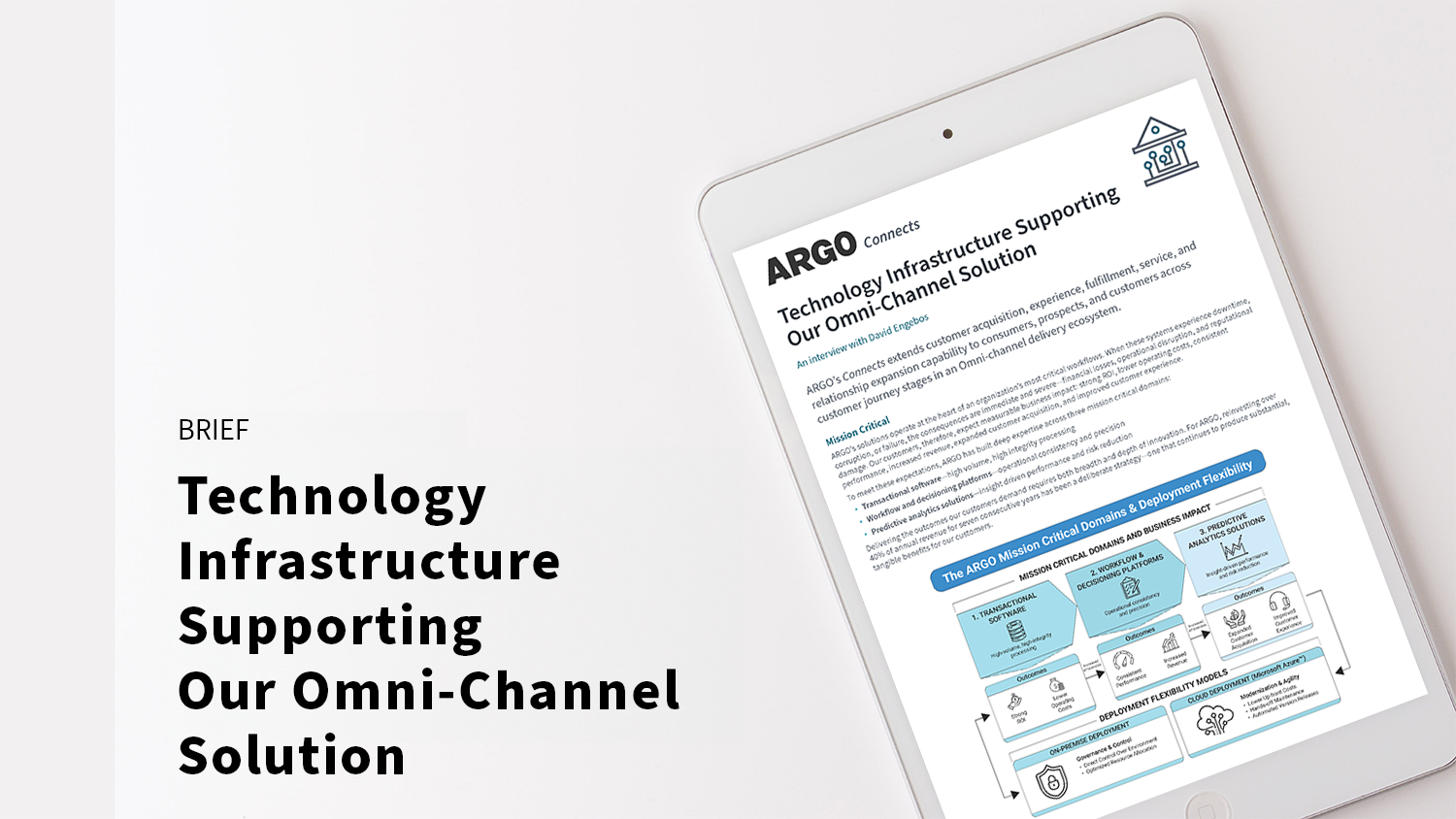 Technology Infrastructure Supporting Our Omni-Channel Solution Technology Infrastructure Supporting Our Omni-Channel Solution
