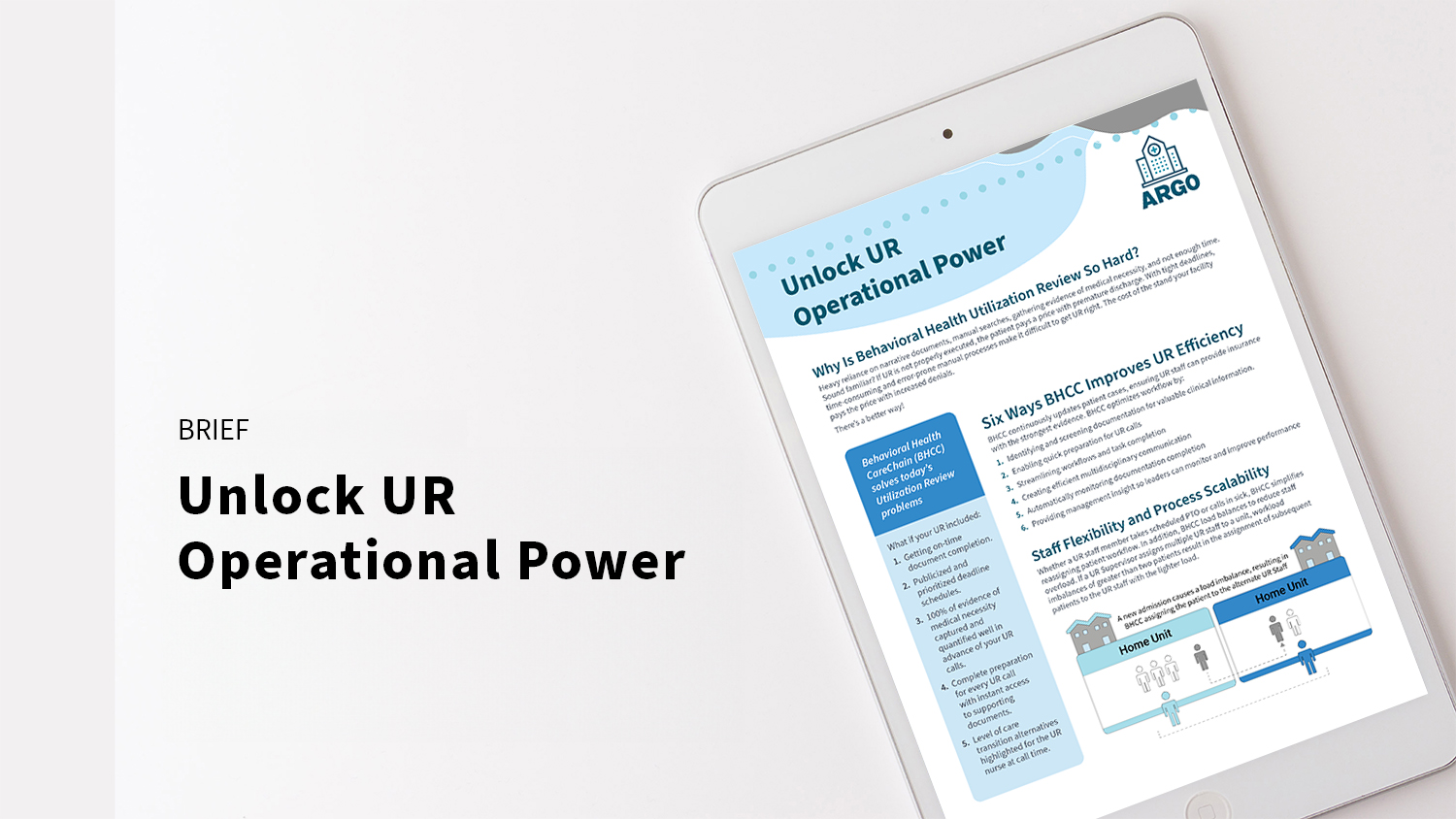 Unlock UR Operational Power Unlock UR Operational Power